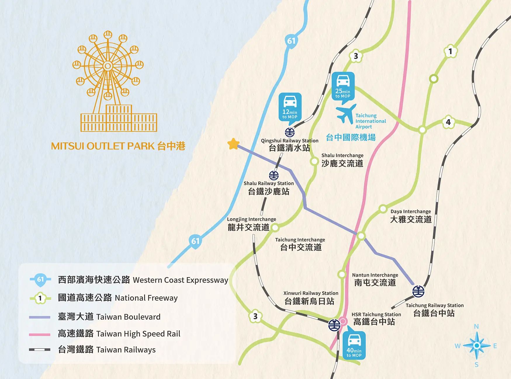 台中三井OUTLET交通方式。（圖／取自台中三井OUTLET官網）