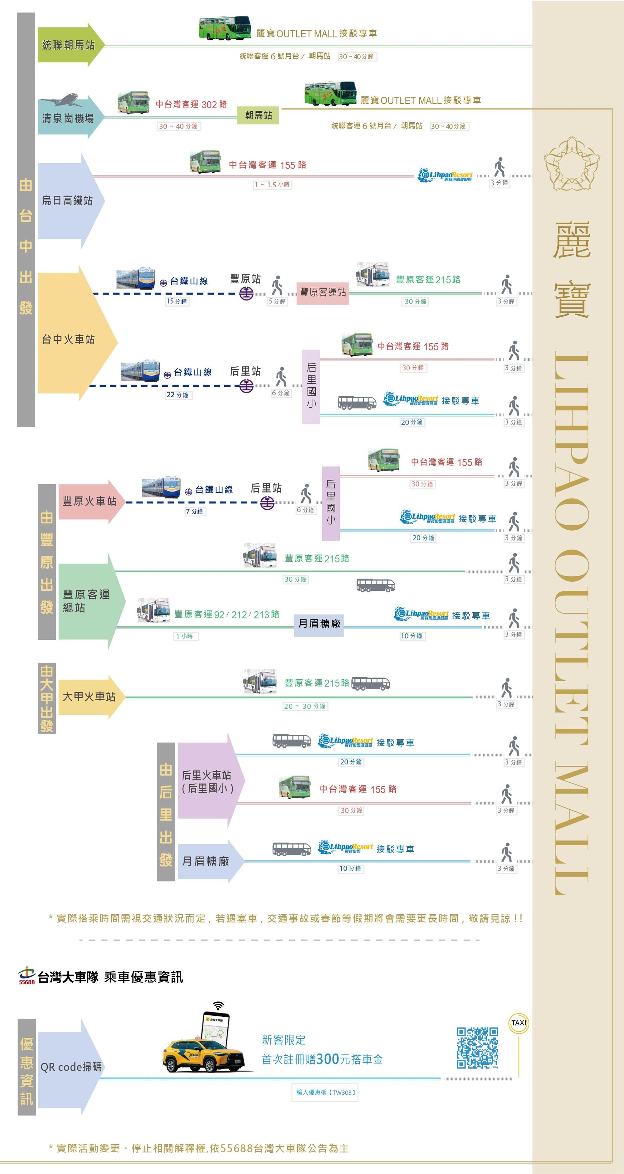 麗寶OUTLET交通方式。（圖／取自麗寶OUTLET官網）