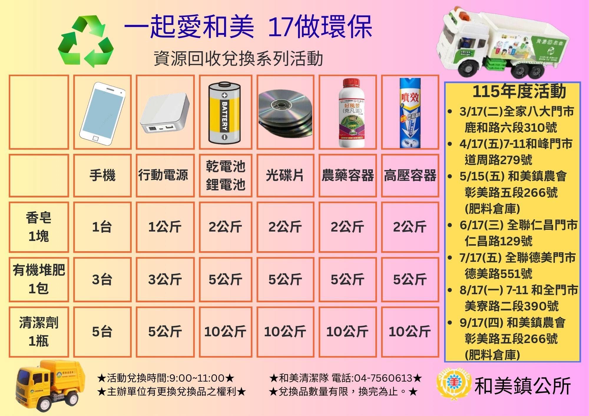 彰化縣和美鎮回收換物活動品項。（圖／取自和美鎮清潔隊臉書）