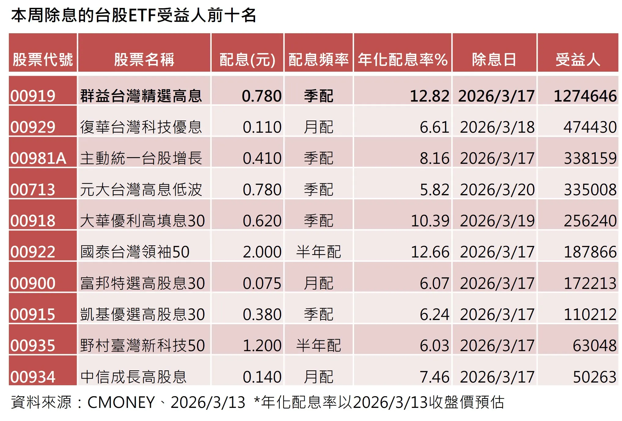 0316圖片1.jpg