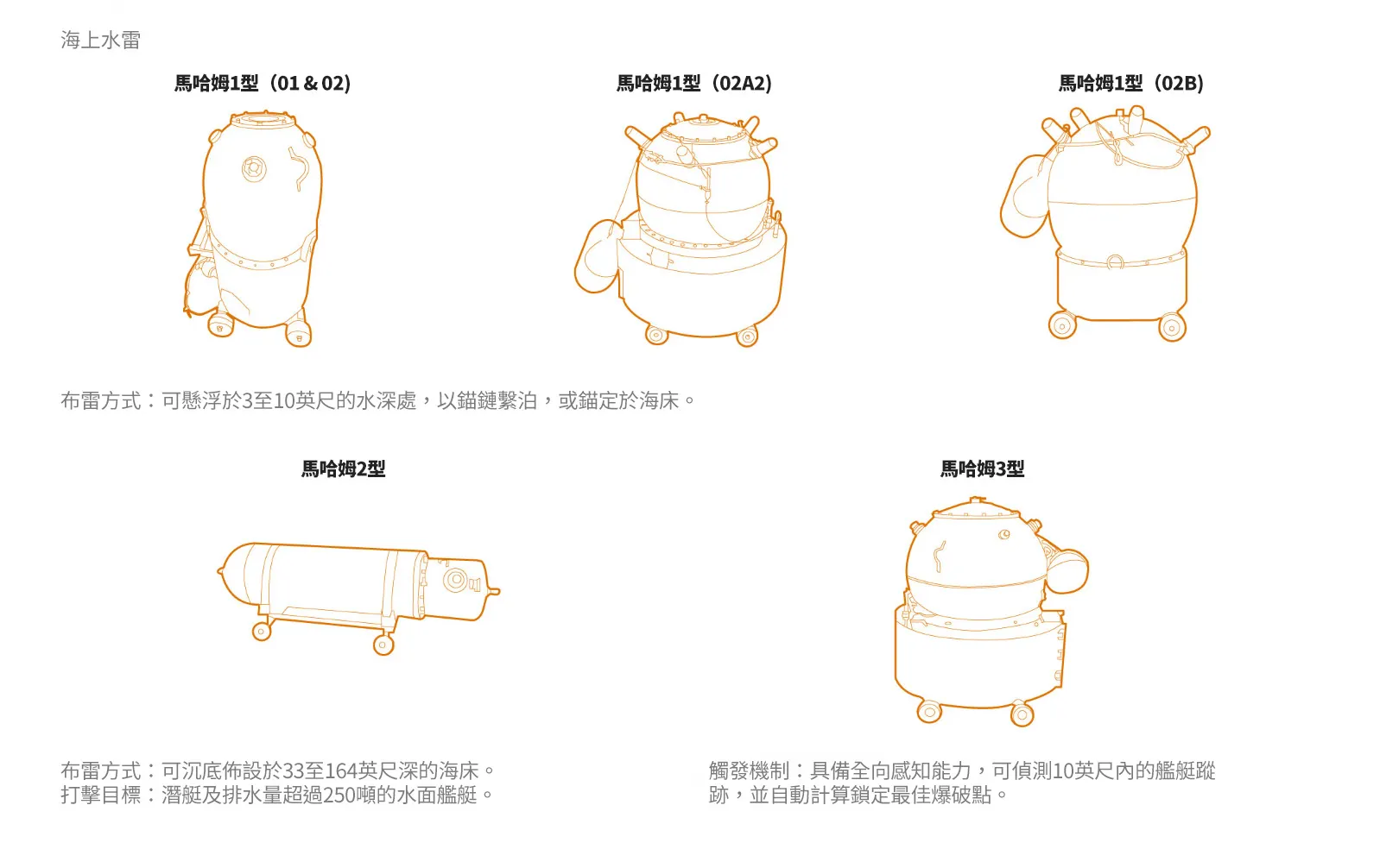 圖片來源：華爾街日報。