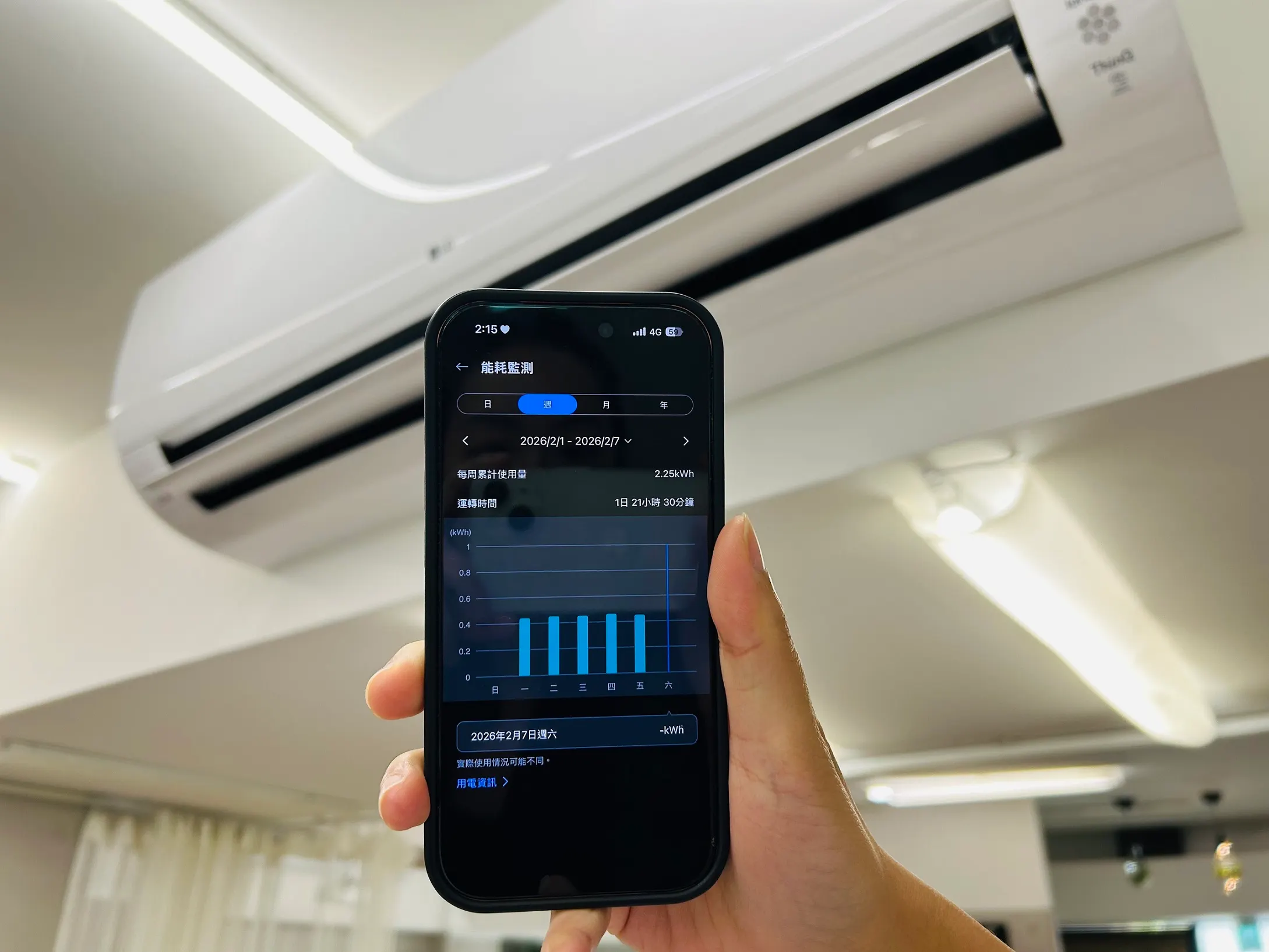 新世代空調產品具備用電監測和智慧電量管理功能，使用者可透過手機掌握用電狀況。（圖／486先生提供）