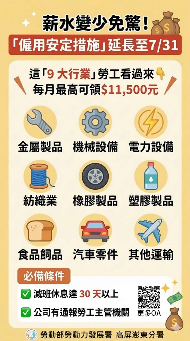 高分署指出，本次措施針對受國際景氣衝擊最劇的「九大製造業」。（圖／勞動力發展署高屏澎東分署提供）