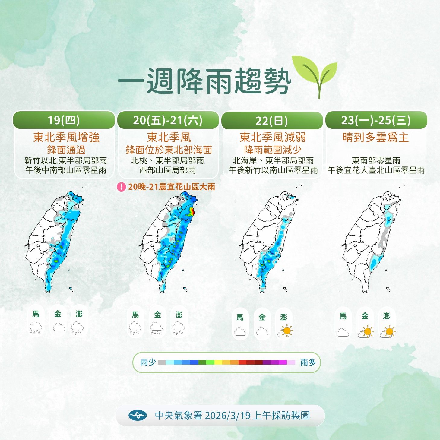 一周降雨趨勢。（圖／氣象署提供）