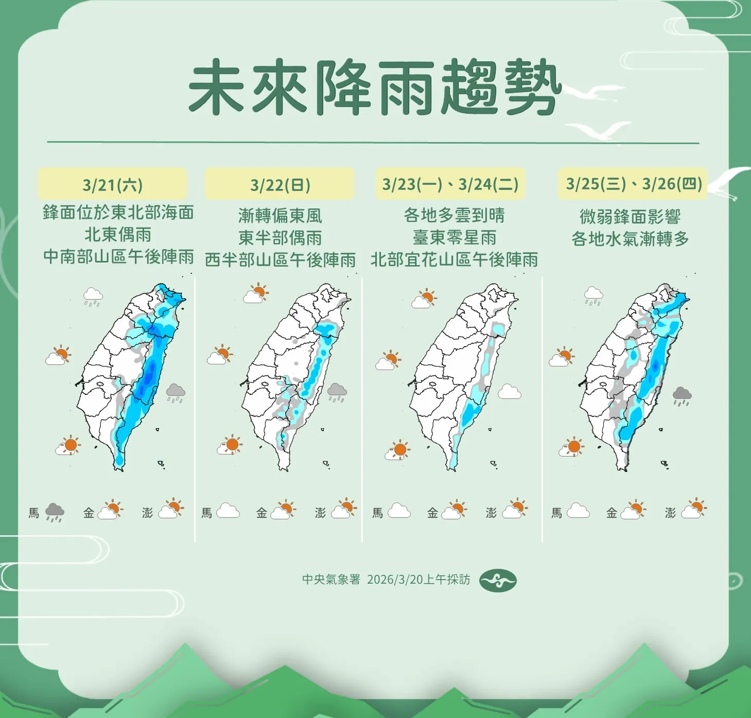 未來降雨趨勢。（圖／氣象署提供）