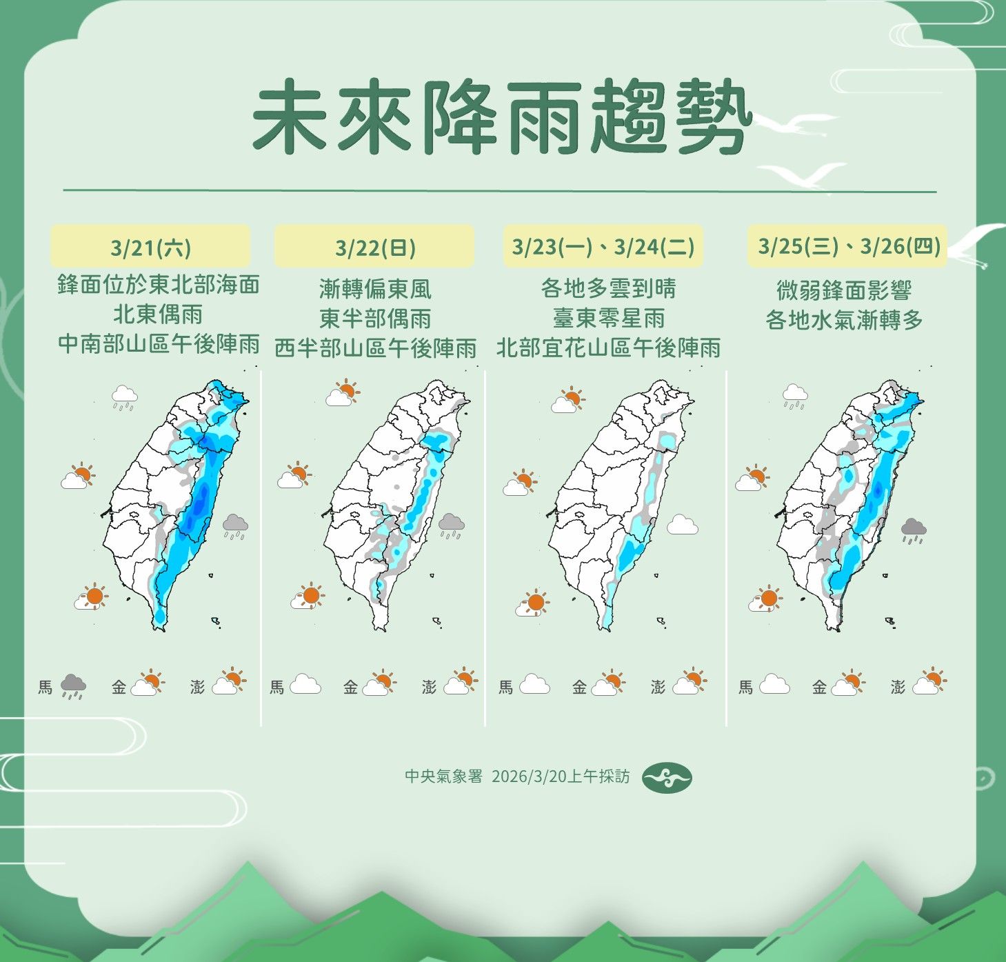 未來一周降雨趨勢。（圖／中央氣象署提供）