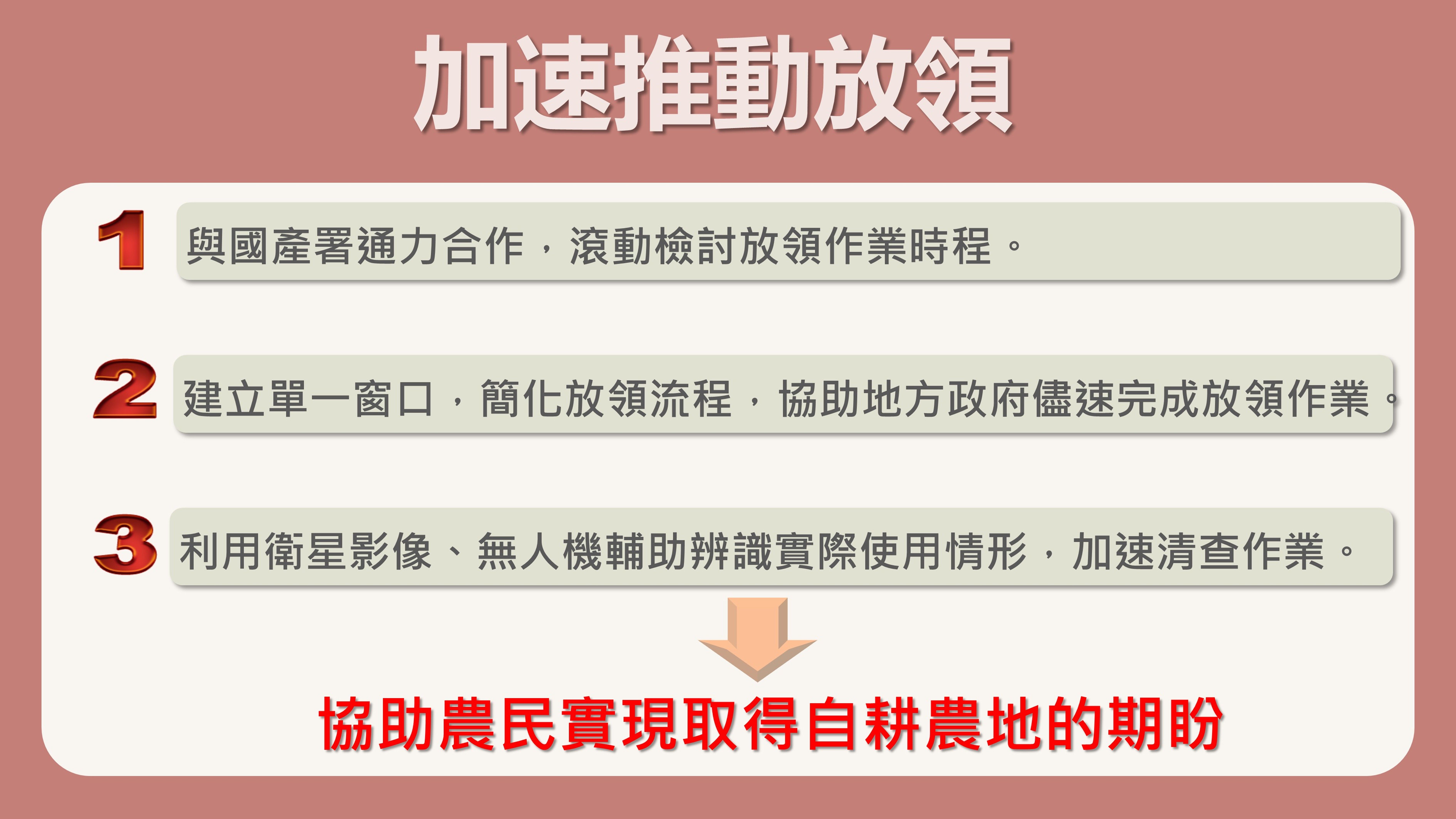 2026公地放領(圖/取自內政部)
