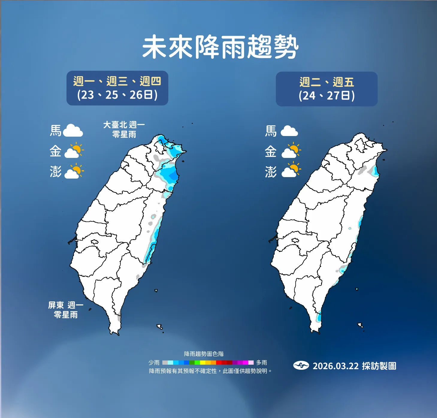 未來降雨趨勢。(圖/氣象署提供)
