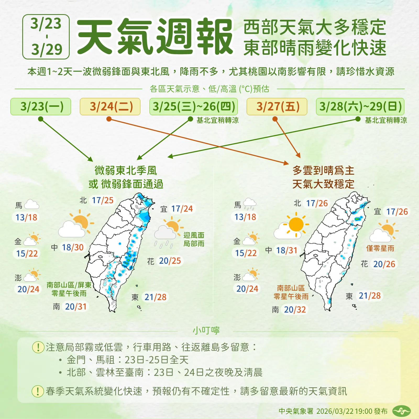 未來一周天氣。（圖／氣象署提供）
