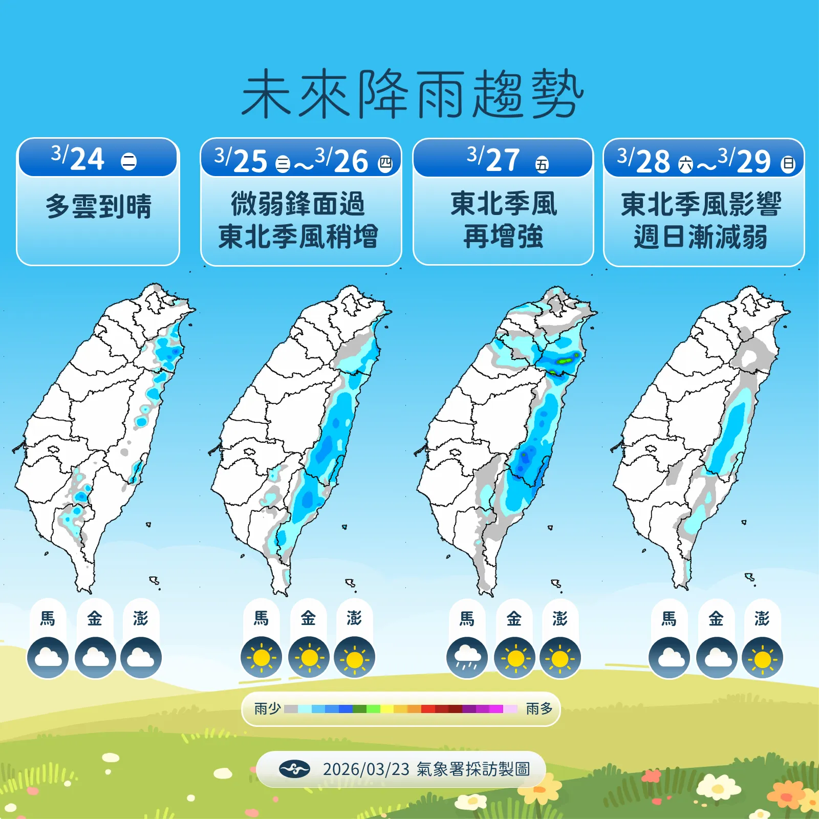 未來一周降雨趨勢。（圖／中央氣象署提供）