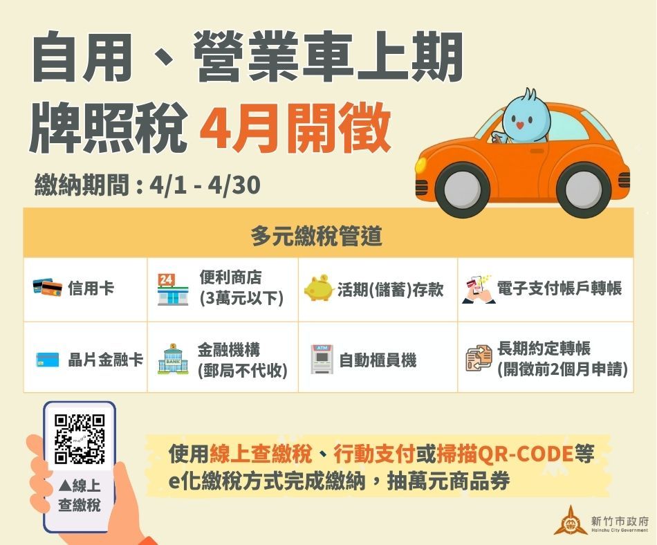 使用牌照稅4/1開徵，新竹市推e化輕鬆繳再抽萬元好禮。（圖／新竹市政府提供）