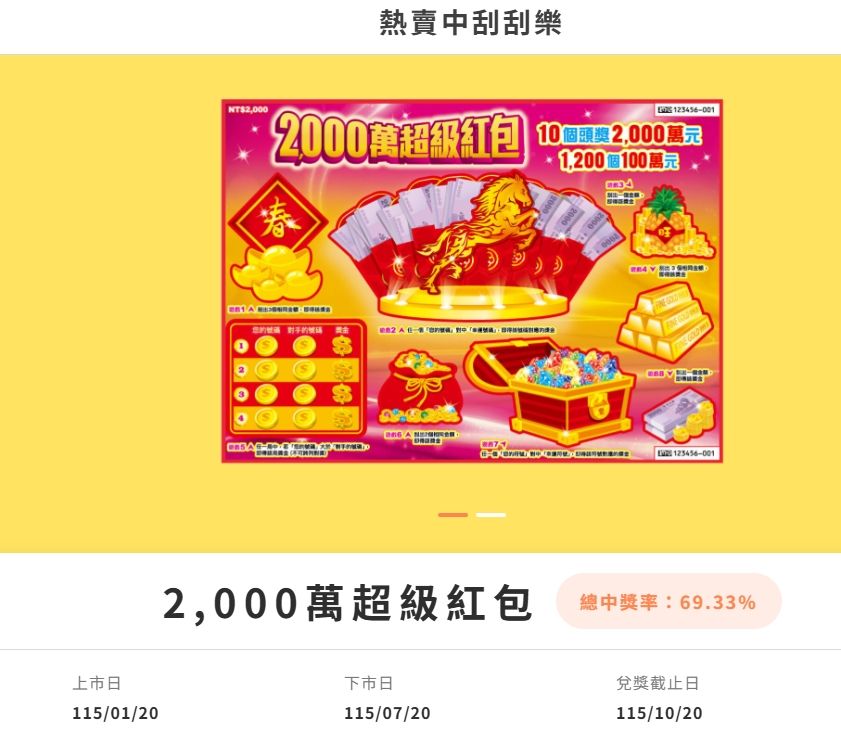翻攝自台彩官網