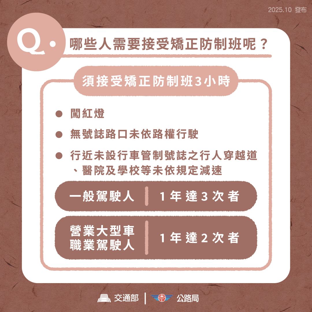 （圖／公路局提供）