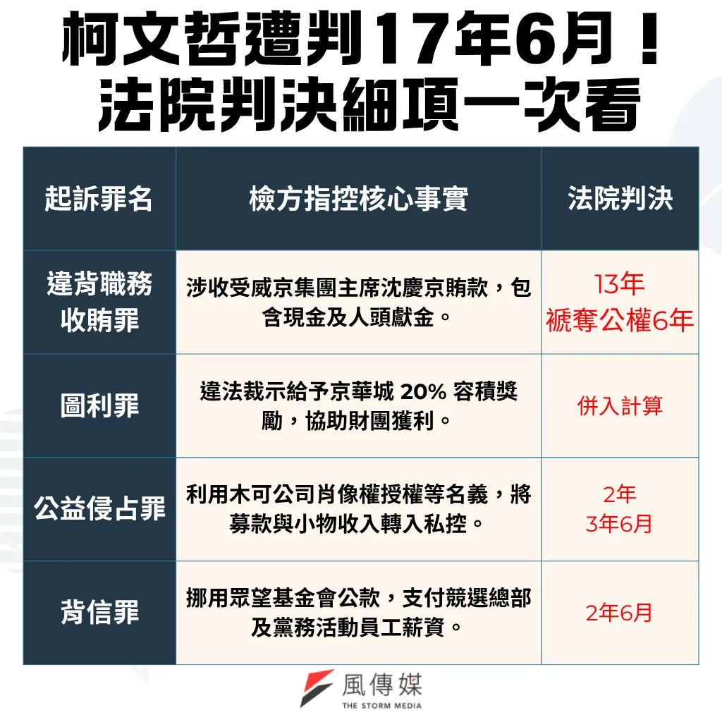 表格 (23).png