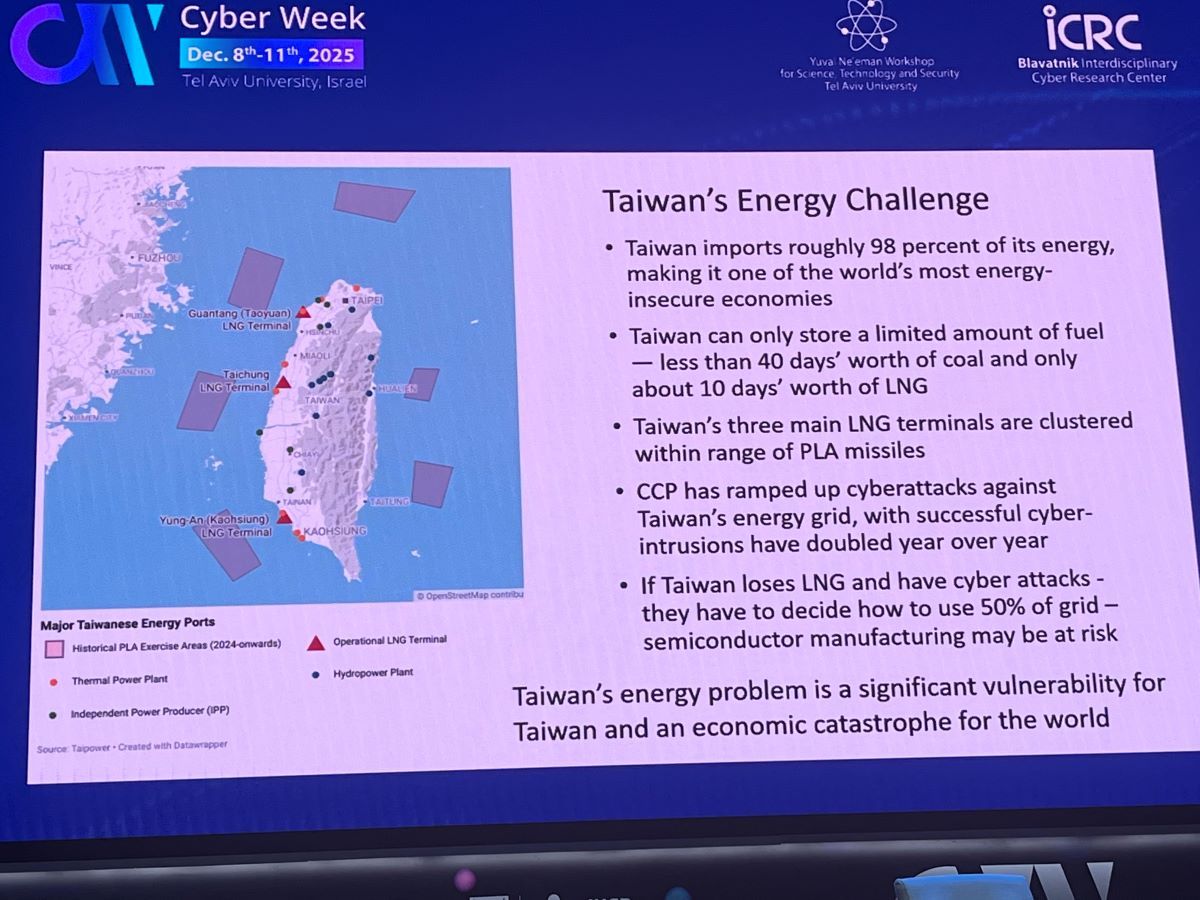 退役美國海軍少將蒙哥馬利去年12月在以色列資安週演講時，說明台灣的能源安全挑戰。（劉煥彥攝影）