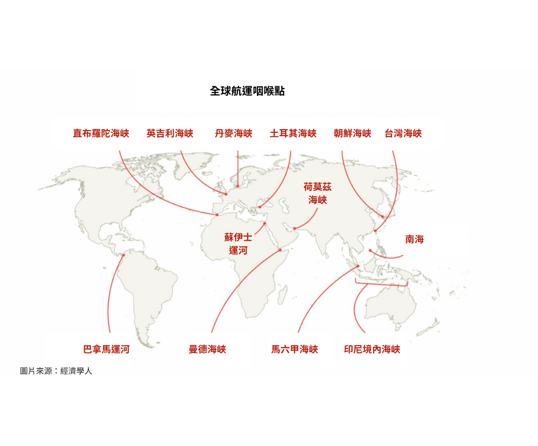 全球航運咽喉點。（經濟學人）