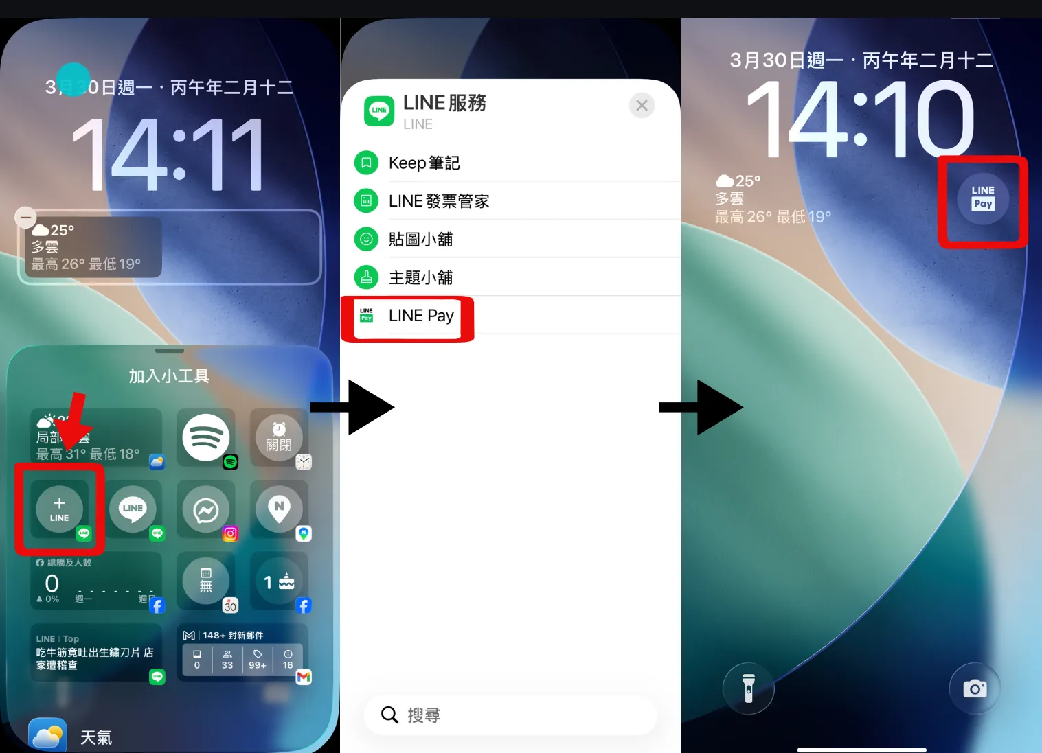 在iPhone鎖定畫面加入LINE Pay小工具，就能輕鬆開啟付款頁面。（圖／林以晴製）