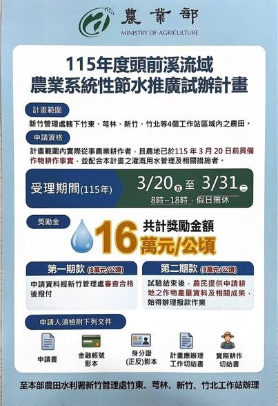 業部節水試驗圖卡。(圖/農業部提供)