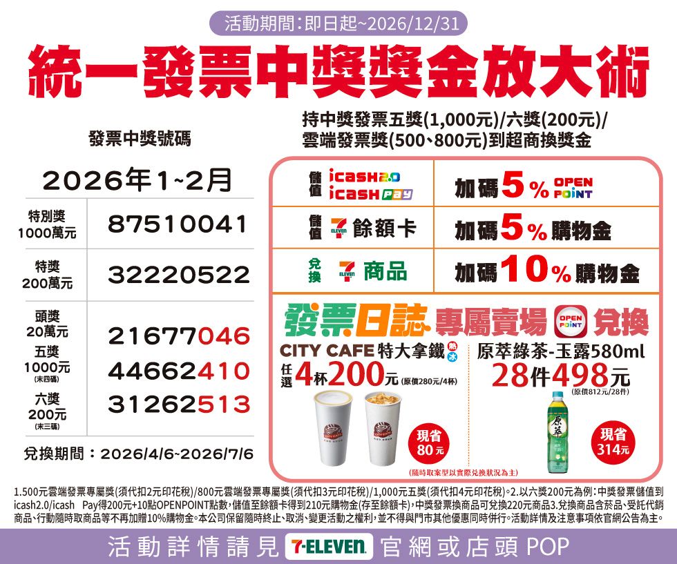 7-11 1、2月統一發票兌獎回饋方案。（圖／7-11提供）