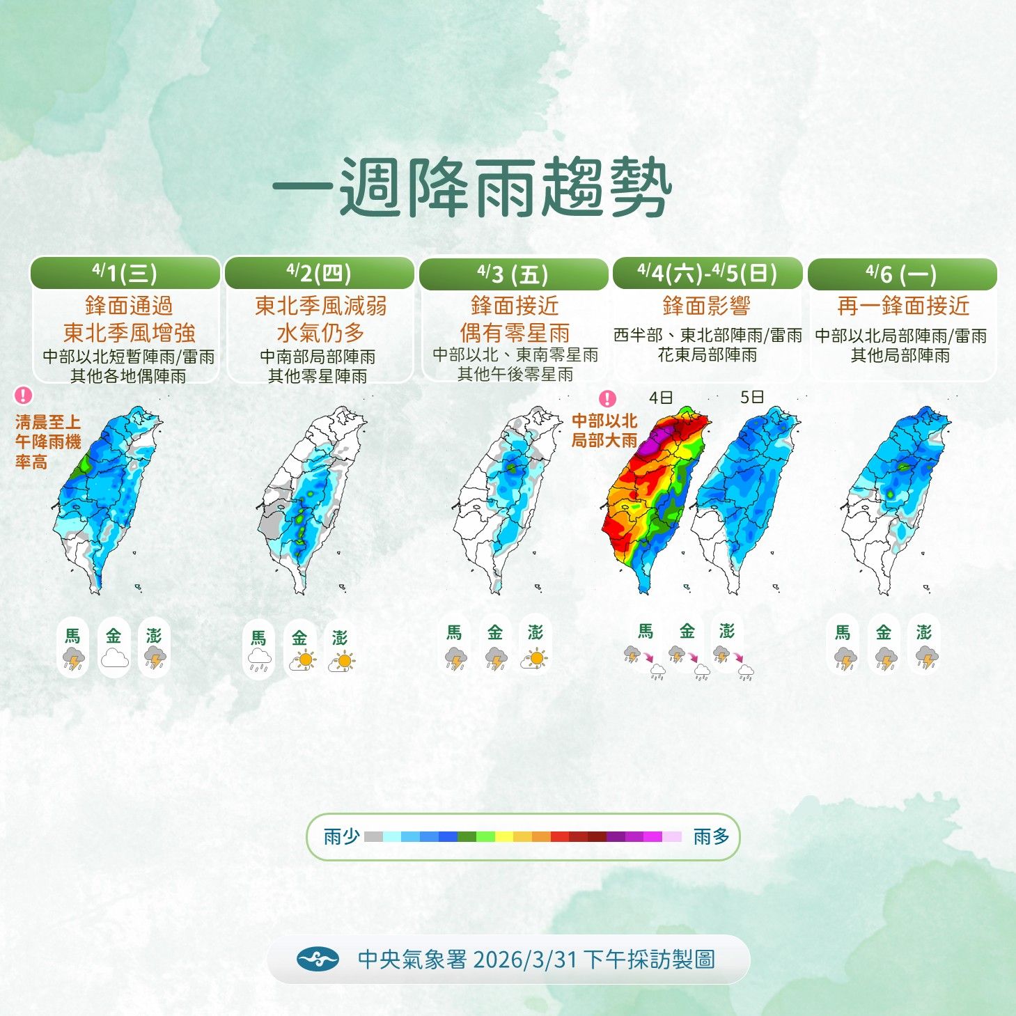 一周降雨趨勢。（圖／氣象署提供）
