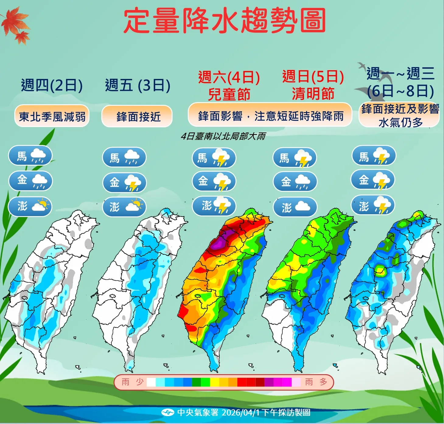未來一周降雨趨勢。（圖／氣象署提供）