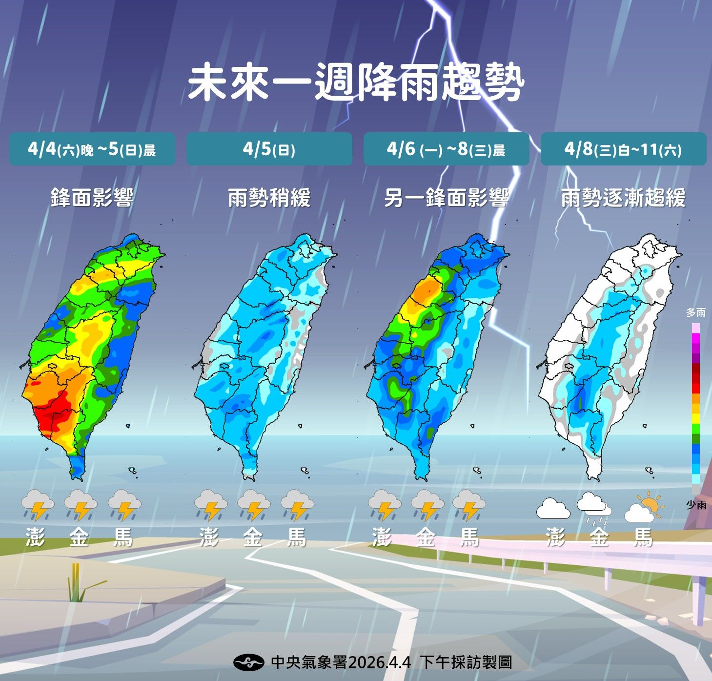 未來一周降雨趨勢。（圖／氣象署提供）