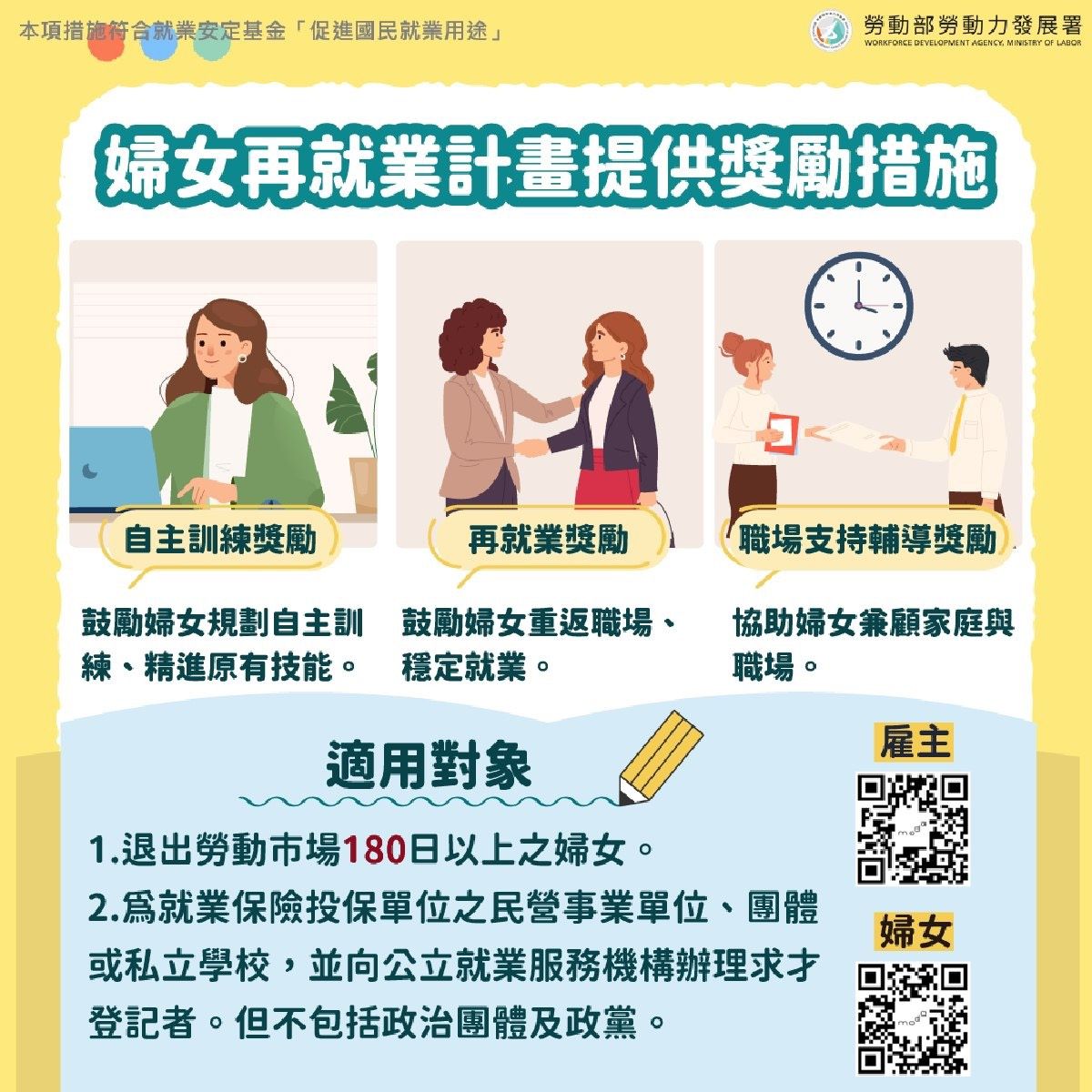 「婦女再就業計畫」提供自主訓練獎勵、再就業獎勵及職場支持輔導獎勵等措施，鼓勵婦女重返職場、穩定就業。（圖／勞動力發展署桃竹苗分署提供）