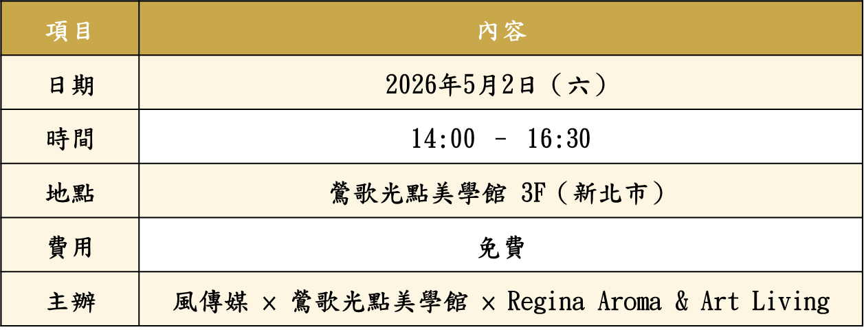 媒體 × 藝術館 × 藝術家三方聯手 《玩美同堂：創藝工作坊》5月登場開放報名。(圖/主辦單位提供)