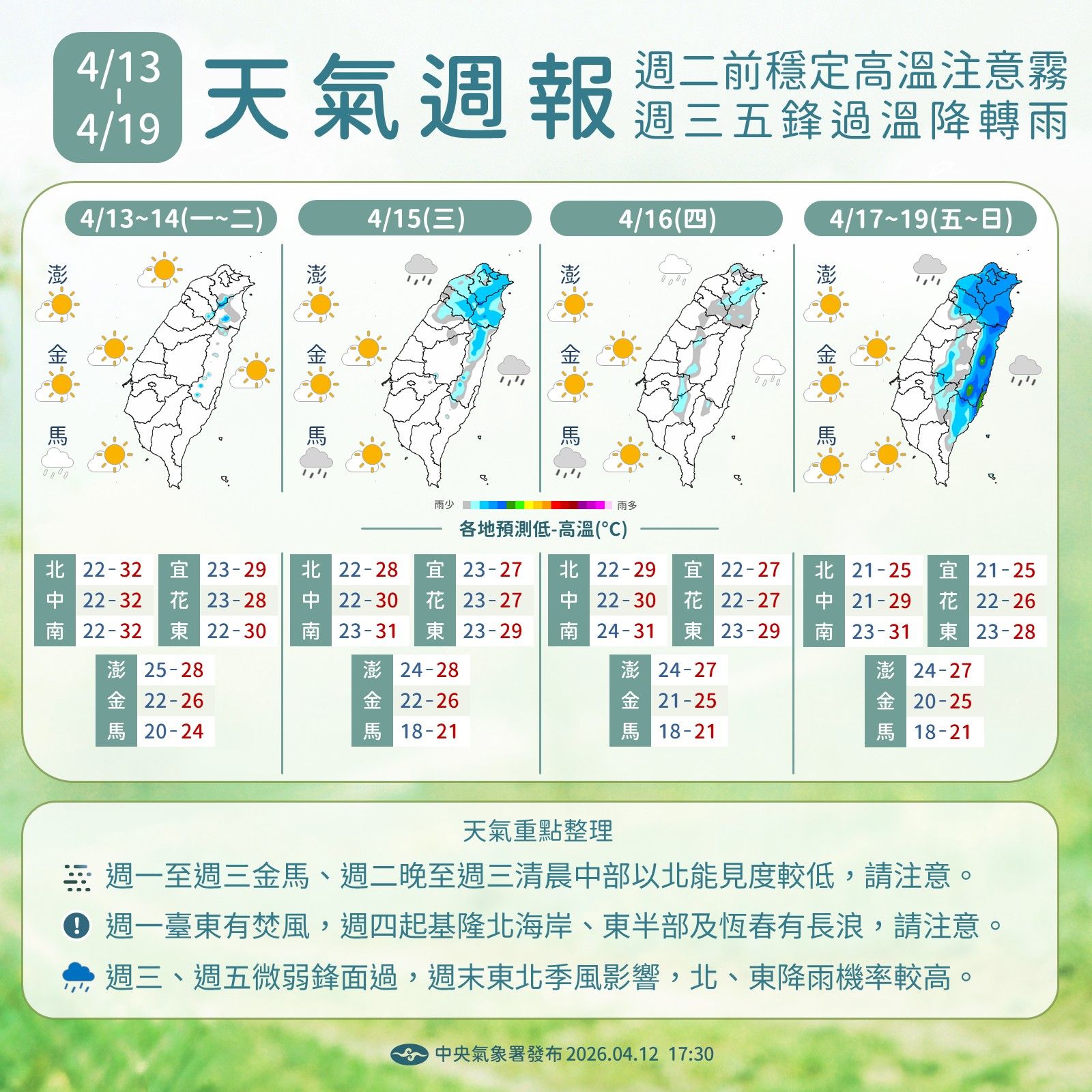 未來一周天氣預報。(圖/氣象署提供)