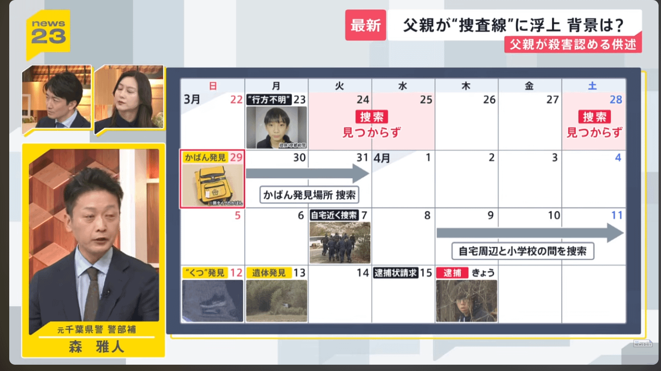 日本媒體整理的「京都男童失蹤案」時程表。（翻攝自TBS新聞影片）