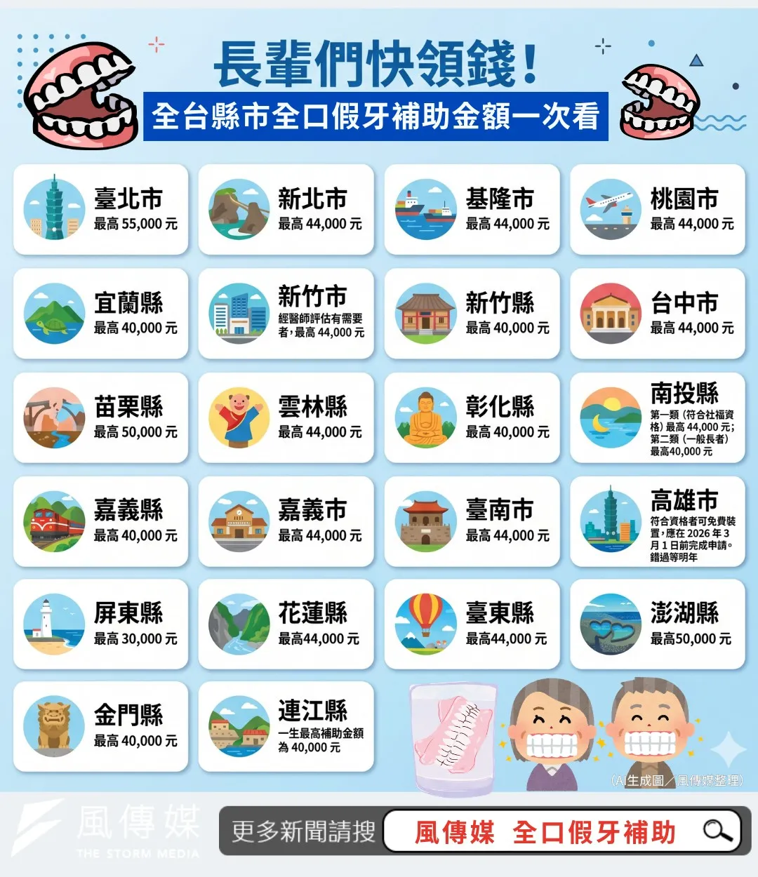 （圖／風生活製）