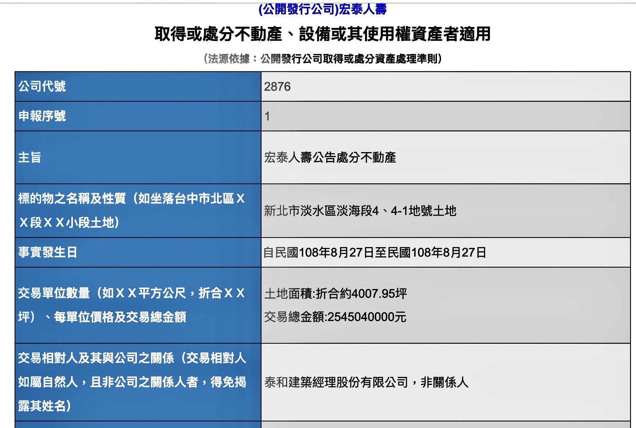 20190827－宏泰人壽公告。（截圖）
