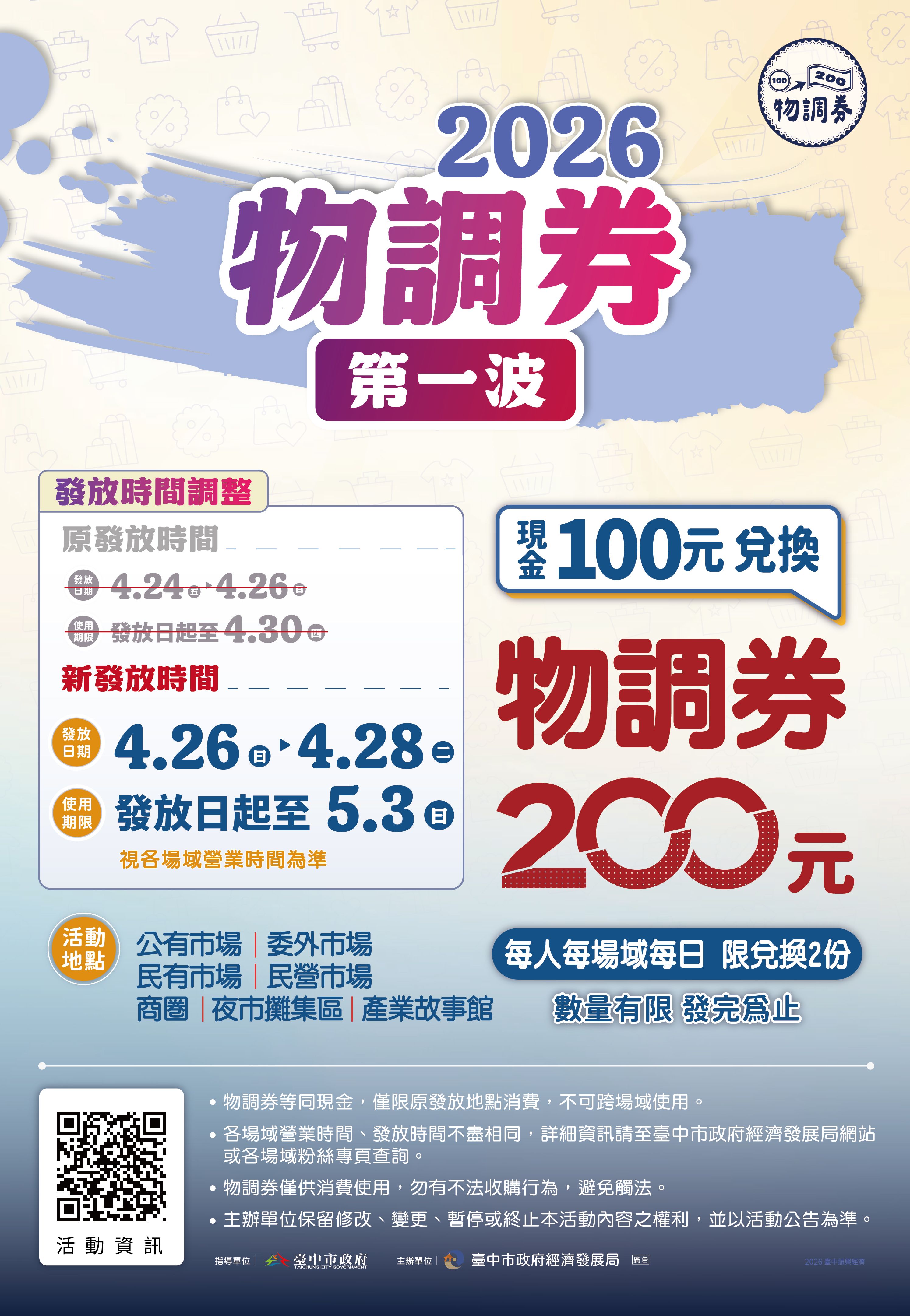 2026年第一波物調券使用資訊。（圖／取自台中市經濟發展局）