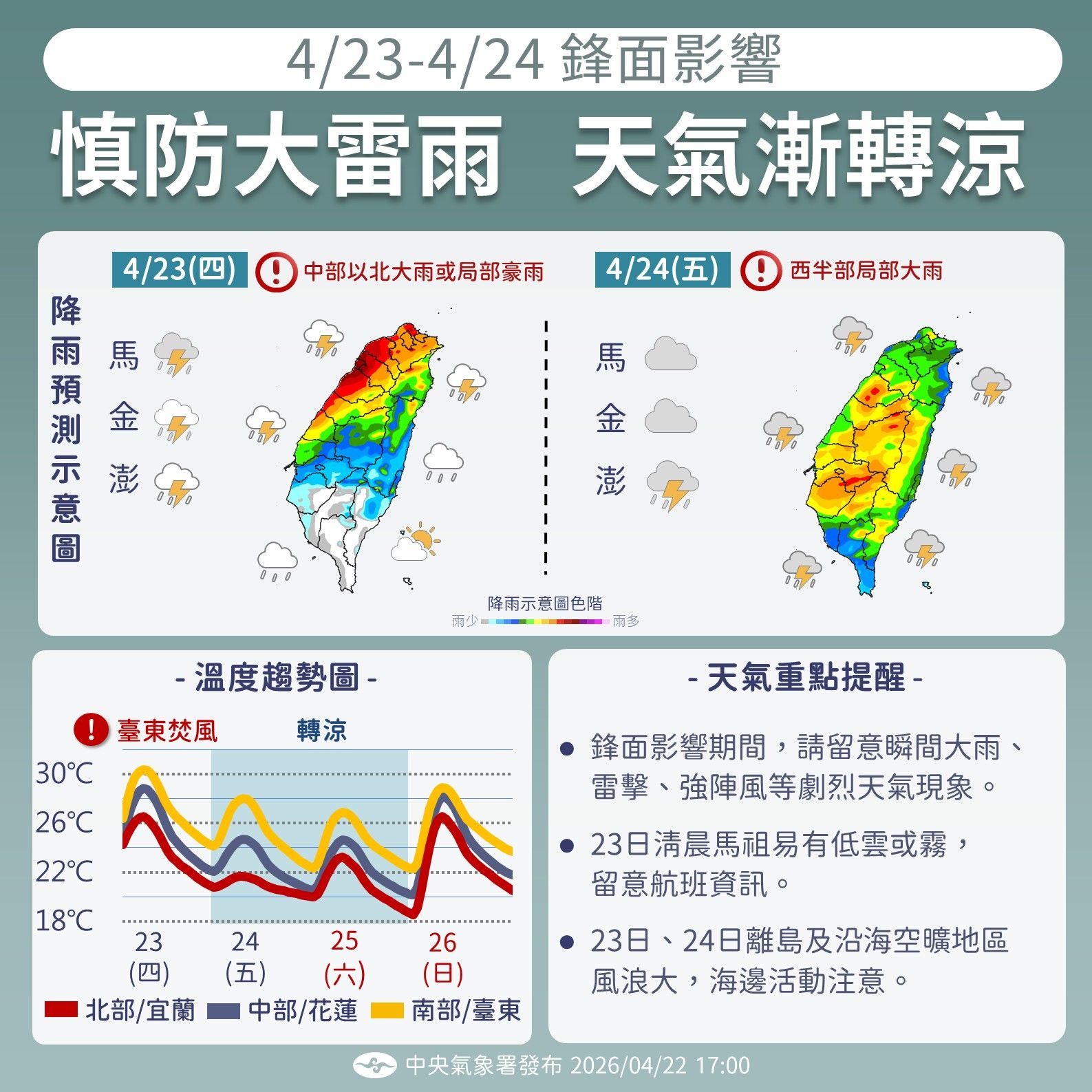 氣象署表示，明（23）日鋒面報到變天，全台留意有局部豪雨或大雨。（圖／中央氣象署提供）