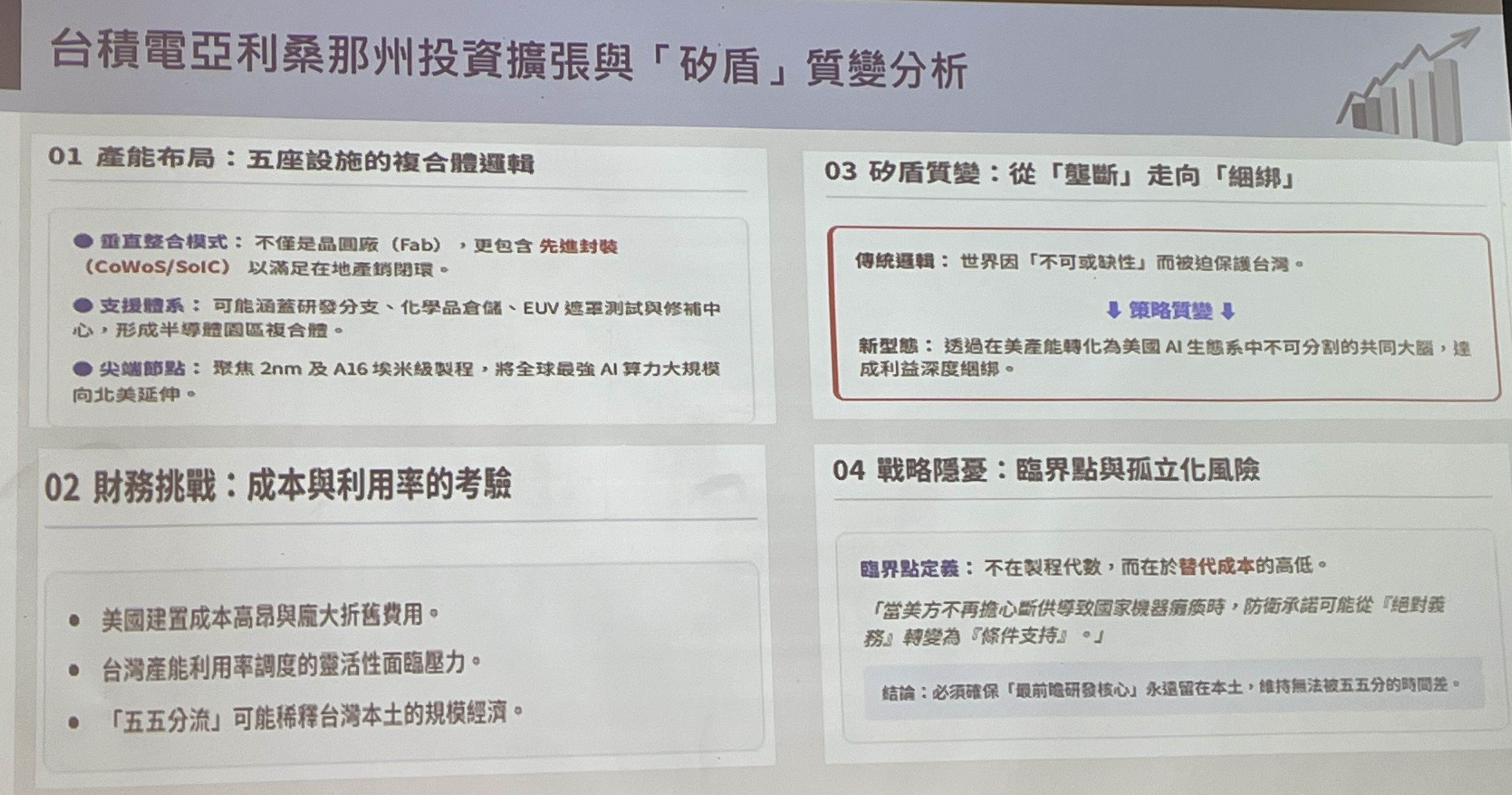2026年4月13日、李国鼎基金会のフォーラムで「シリコンの盾」変質の要因を分析する台湾経済研究院産経データベースのディレクター・劉佩真氏。（撮影：劉煥彦）