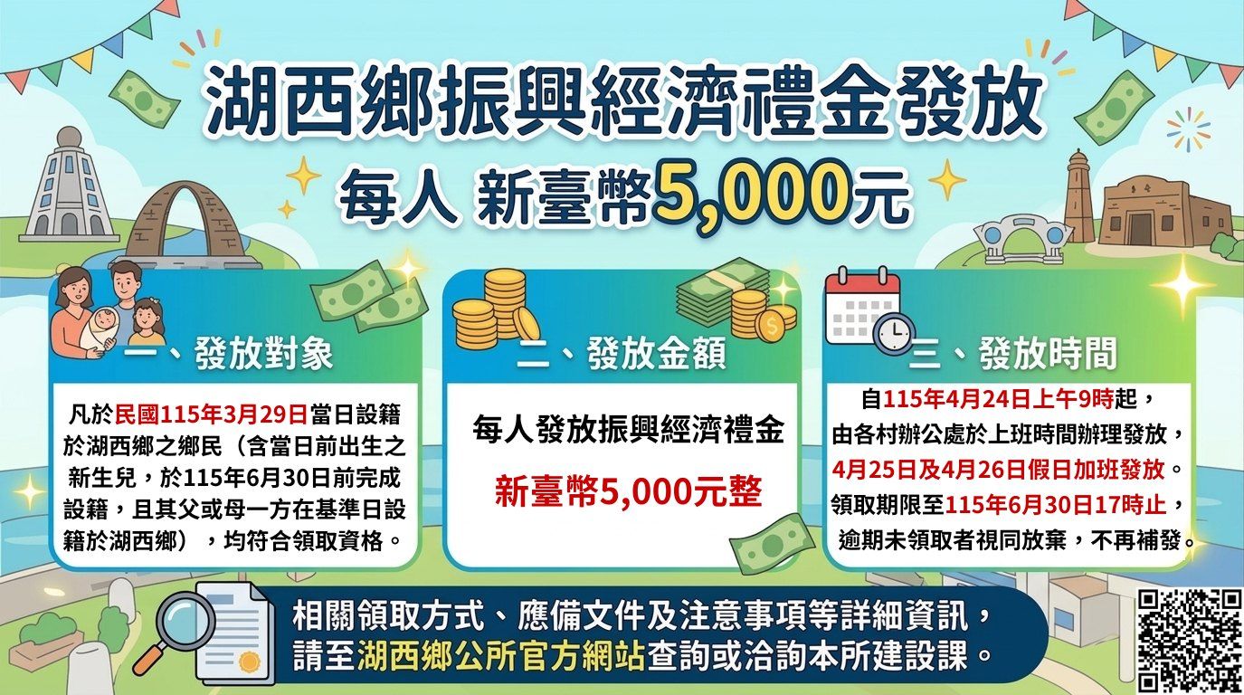 湖西鄉普發現金。（圖／取自湖西鄉公所臉書）