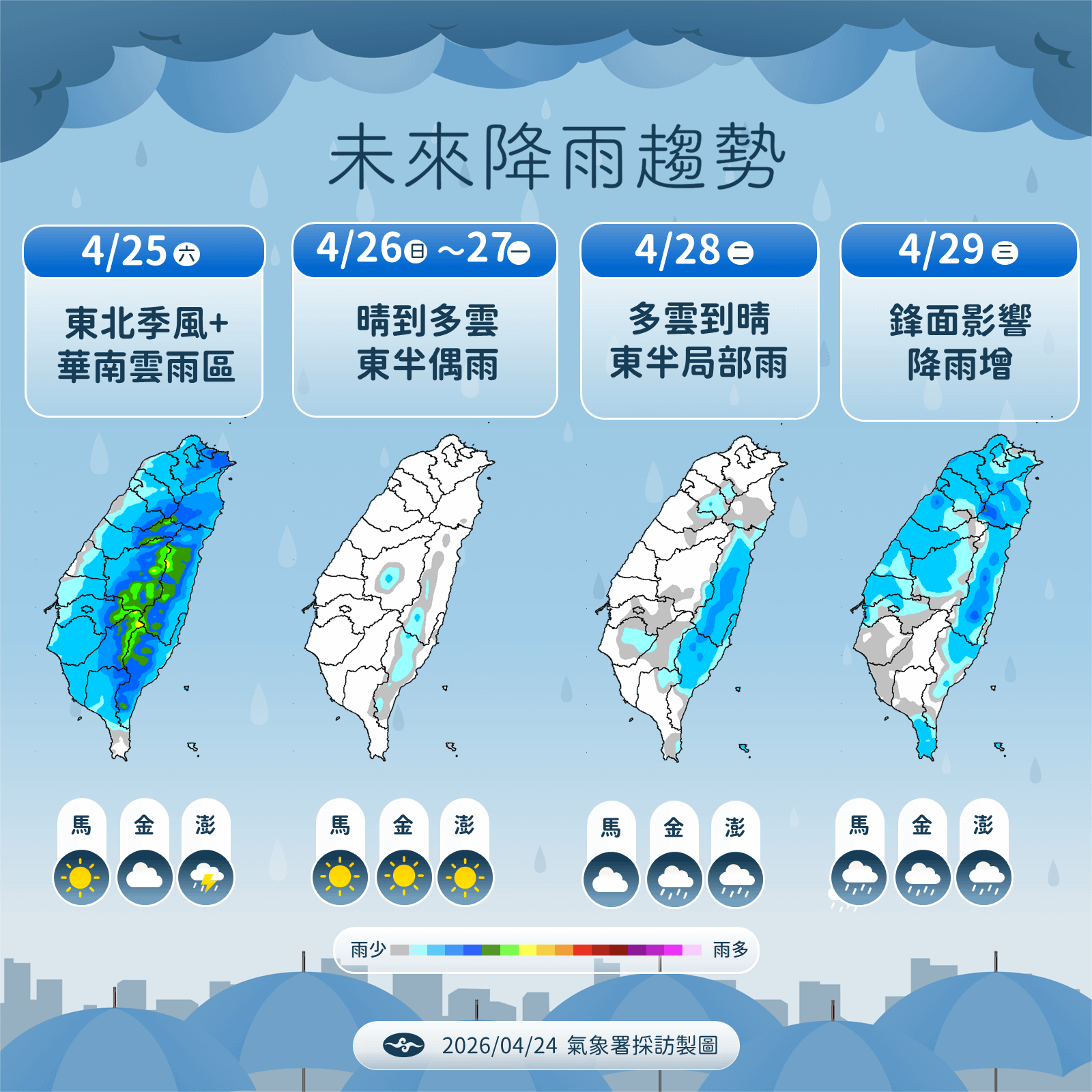 未來一周降雨趨勢。（圖／氣象署提供）