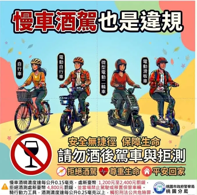 （圖／取自桃園市政府警察局桃園分局臉書粉專）