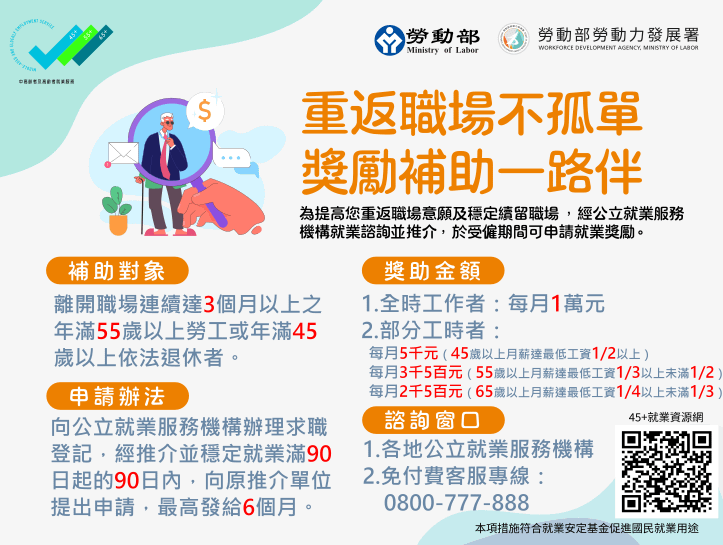 勞動部「五五就業促進獎勵」鼓勵熟齡世代退休後重返職場延續職涯。（圖／勞動力發展署雲嘉南分署提供）