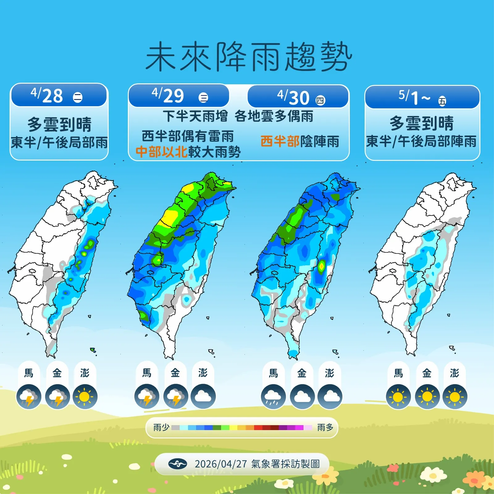 未來一週降雨趨勢。（圖／中央氣象署提供）
