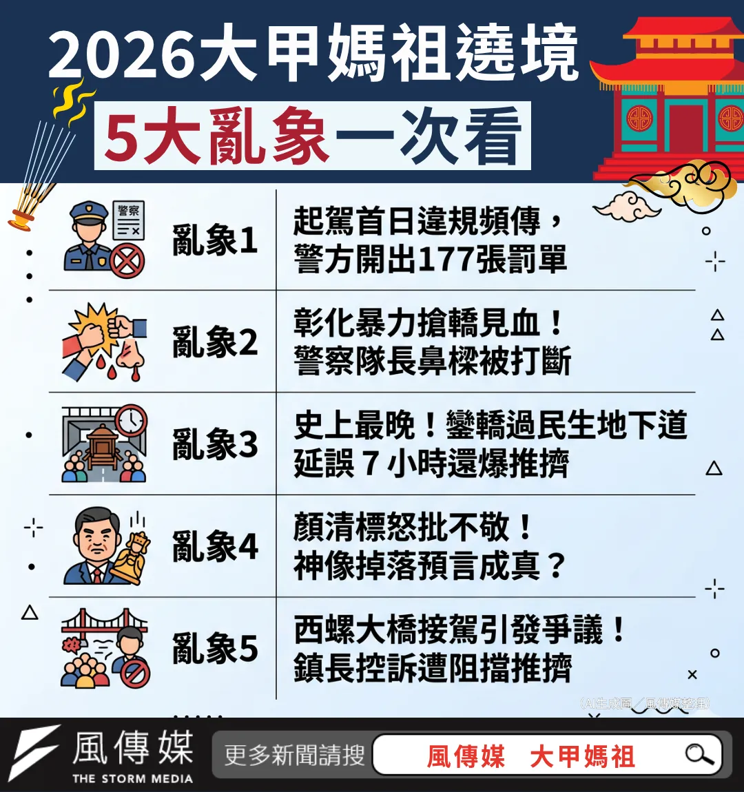 （圖／風生活製圖）