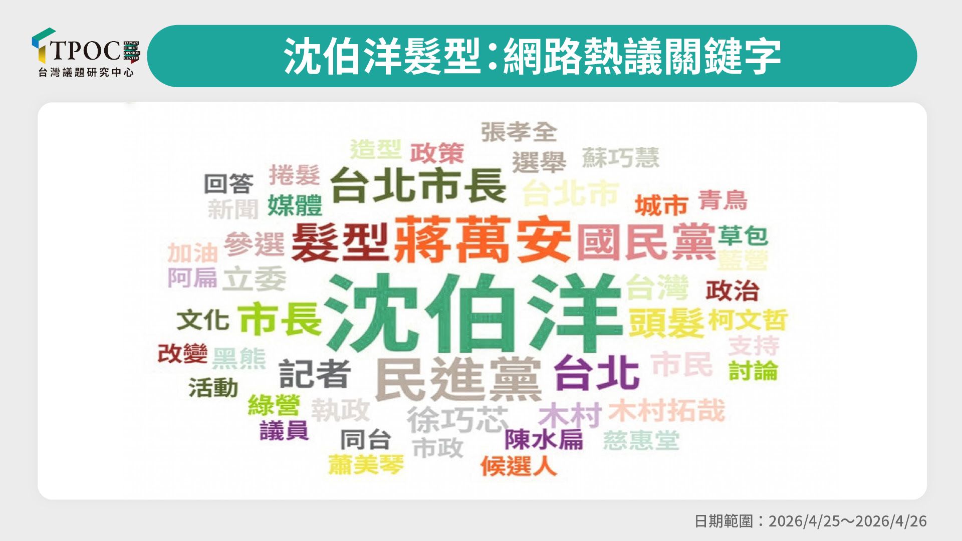 沈伯洋髮型：網路熱議關鍵字。（TPOC台灣議題研究中心提供）
