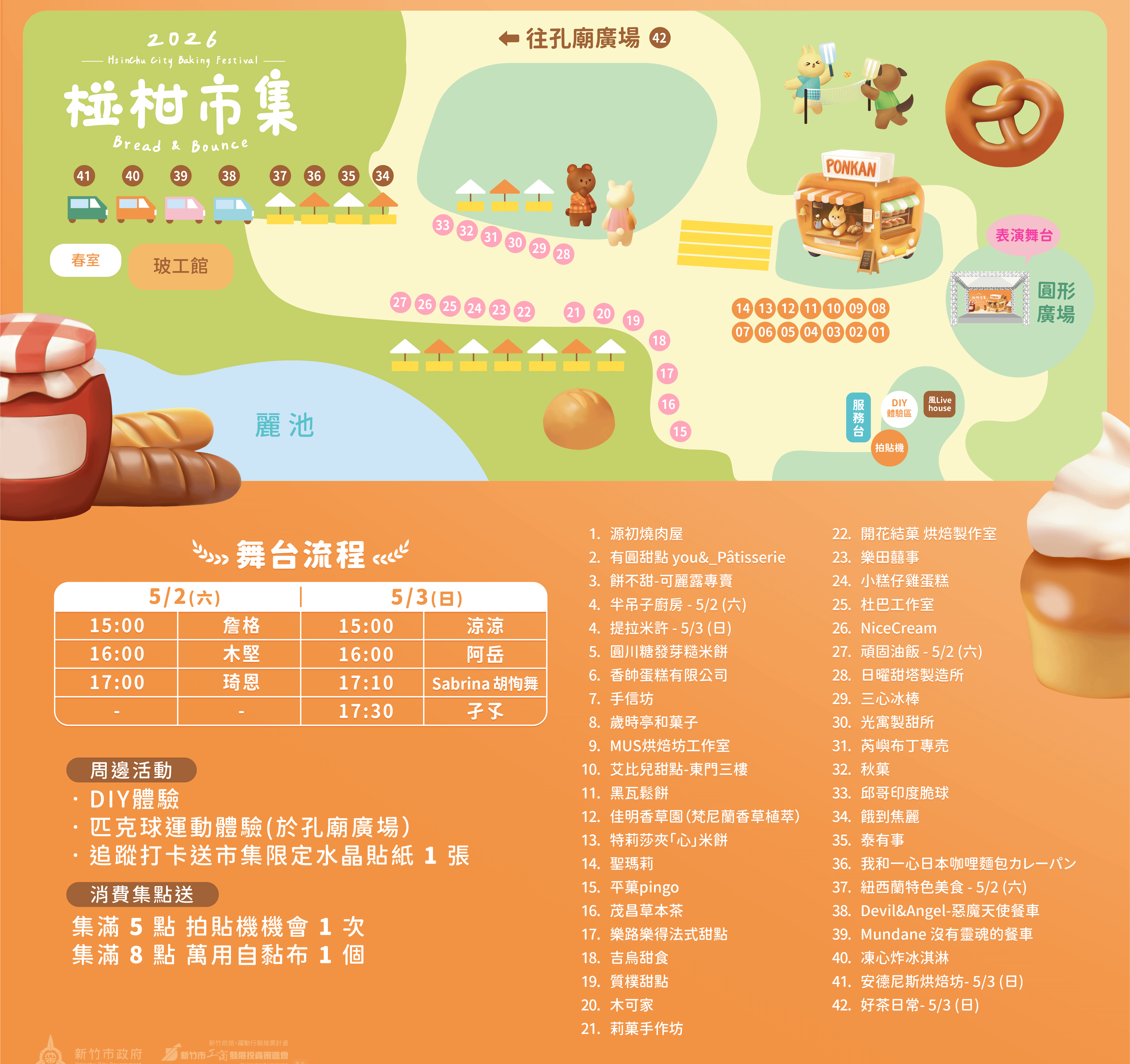 新竹市「椪柑市集」將於5月2日登場，邀請市民與遊客一同感受兼具美食、運動與觀光的跨界體驗。（圖／新竹市工策會提供）