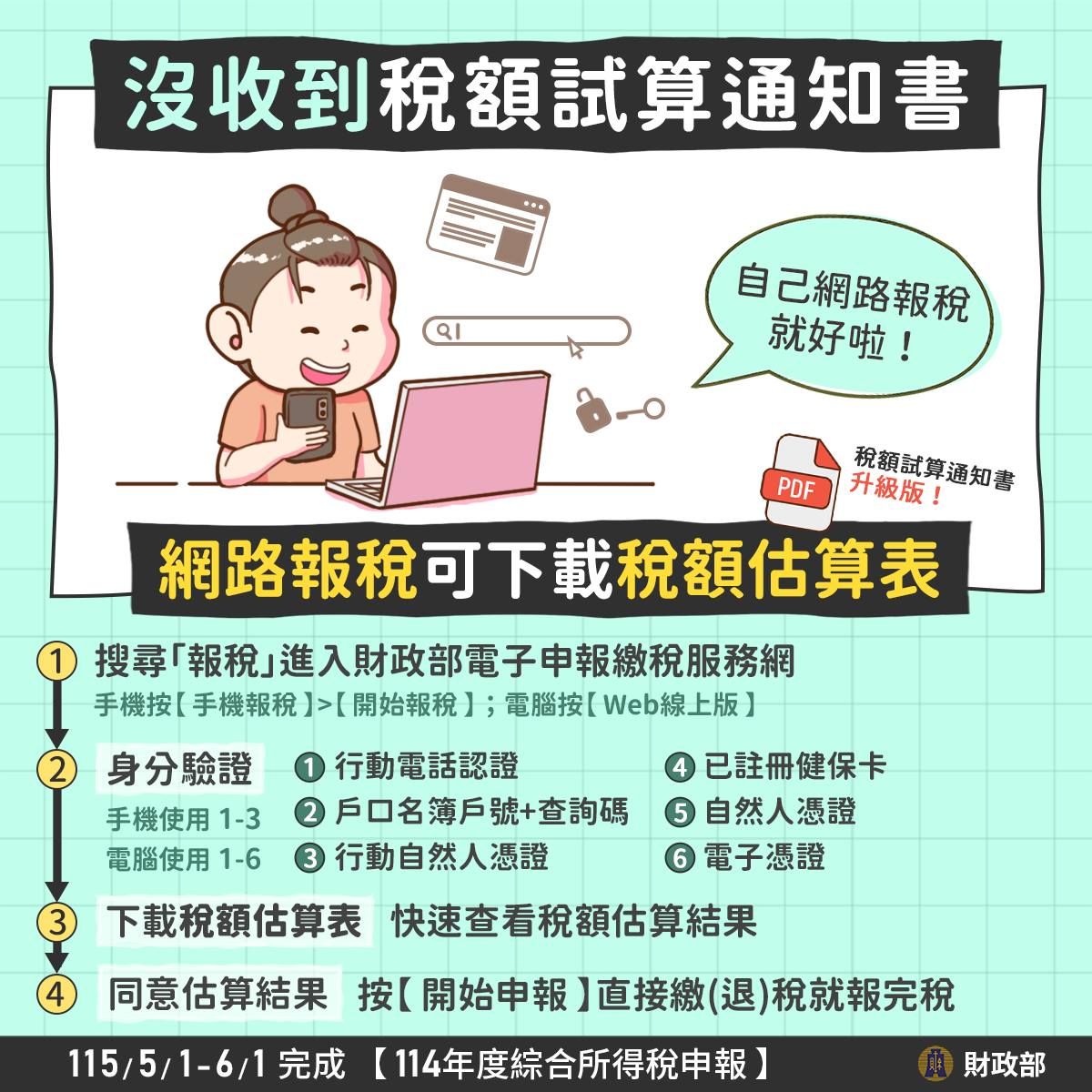 稅額試算書沒收到怎麼繳稅？（圖／財政部臉書）