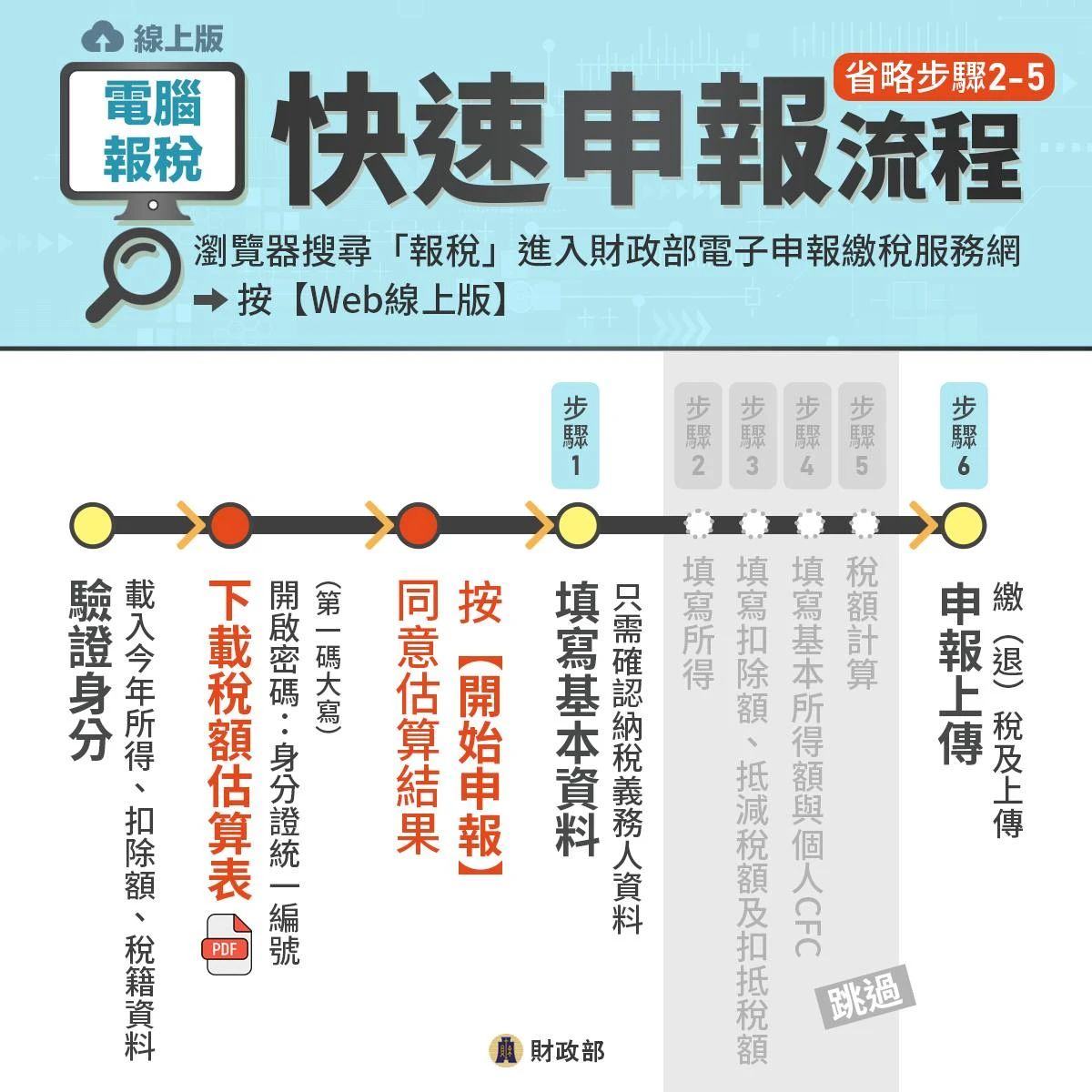 bc29bd988e7f88a1b26c32220a4c69f3.webp