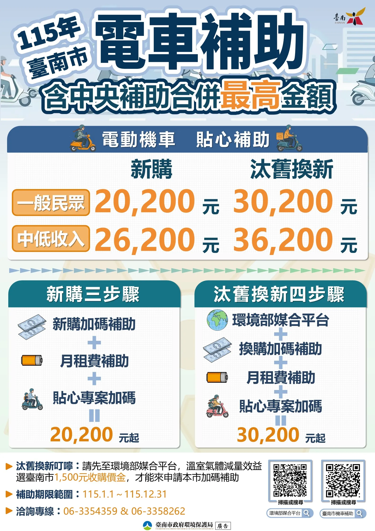 （圖／取自台南市政府環保局﻿）