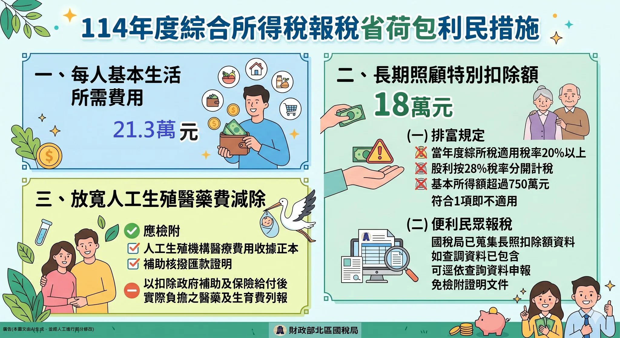 2026（115年）綜合所得稅報稅省荷包（圖/取自北區國稅局臉書）