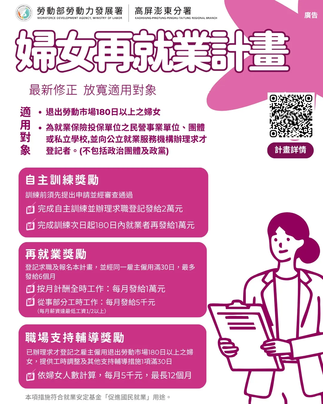 勞動部高分署婦女再就業計畫。（圖／勞動力發展署高屏澎東分署提供）