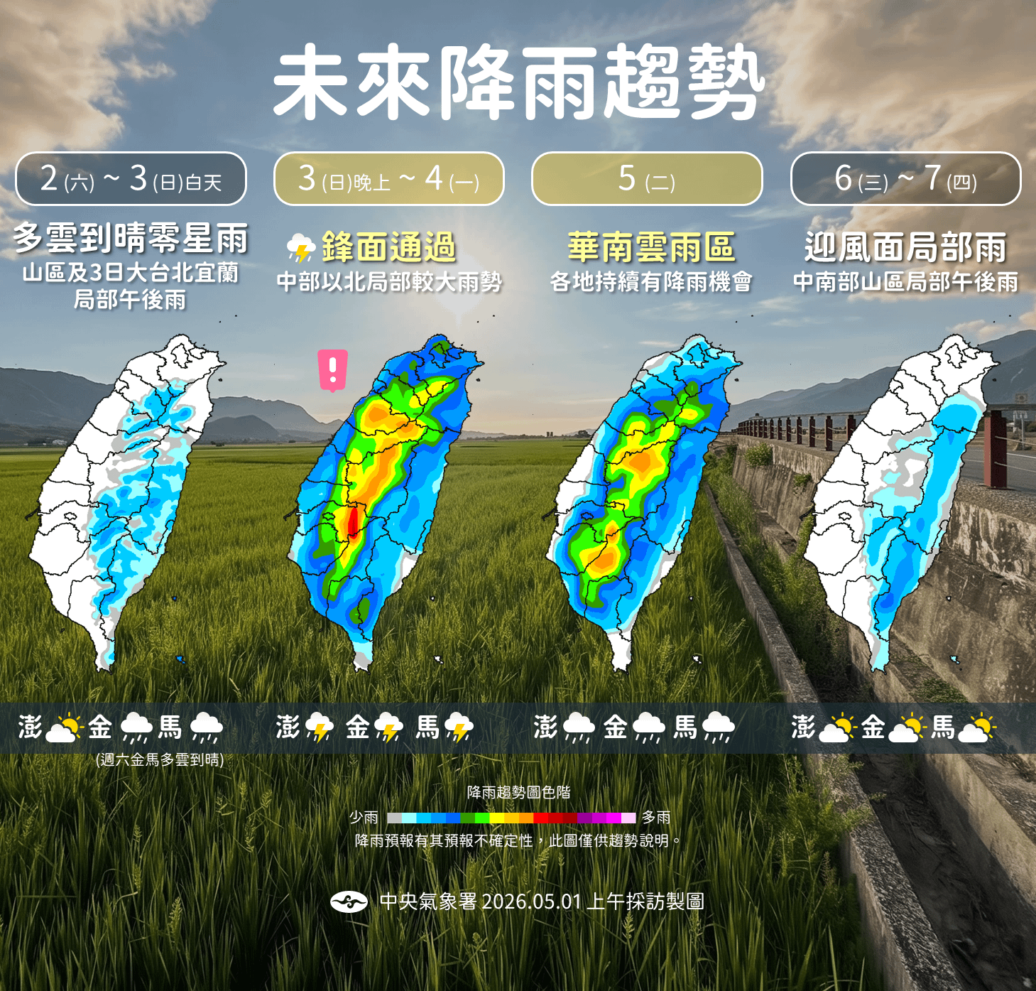 未來一周降雨趨勢。（圖／氣象署提供）