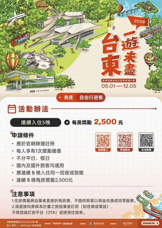 台東旅遊補助。（圖／取自台東觀光旅遊網﻿）